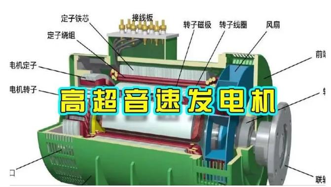 阿合奇颠覆你对发电方式的认知！中国革命性发电机公开揭秘 